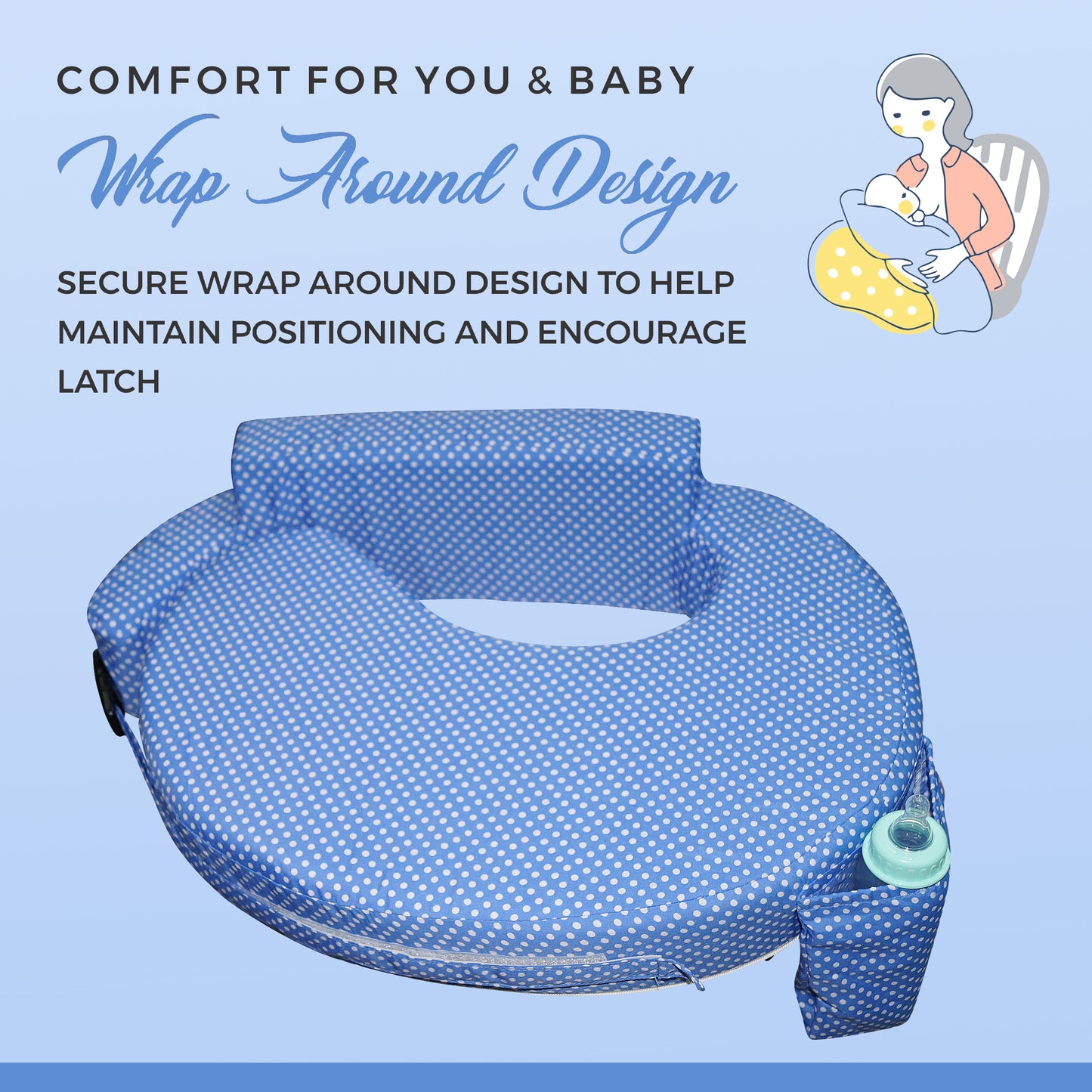 Nursing Pillow for Breastfeeding, Nursing and Posture Support with Pocket and Removable Slipcover - Blue Polka