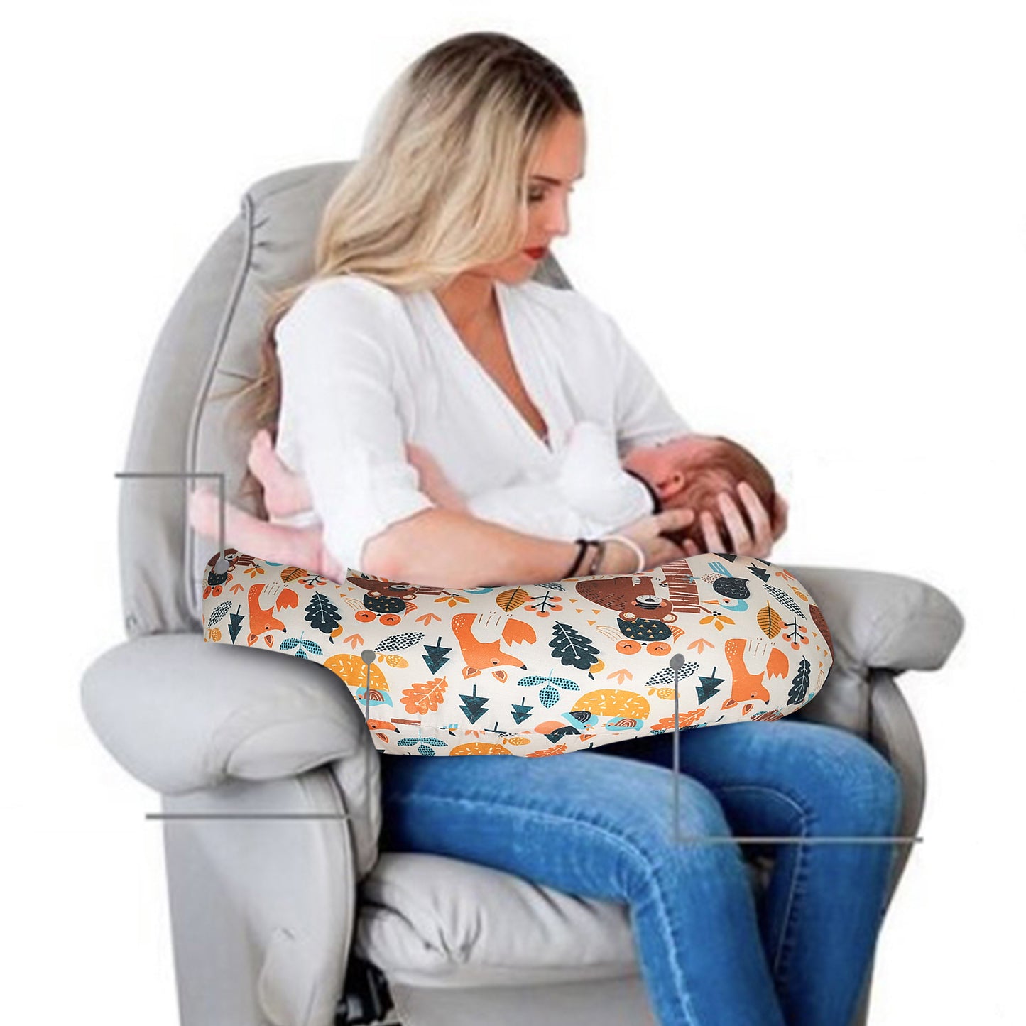 Nursing Pillow for Breastfeeding Baby, Multifunctional Breast Feeding Pillow with header, Cotton Removable Pillowcase, Style Pandora